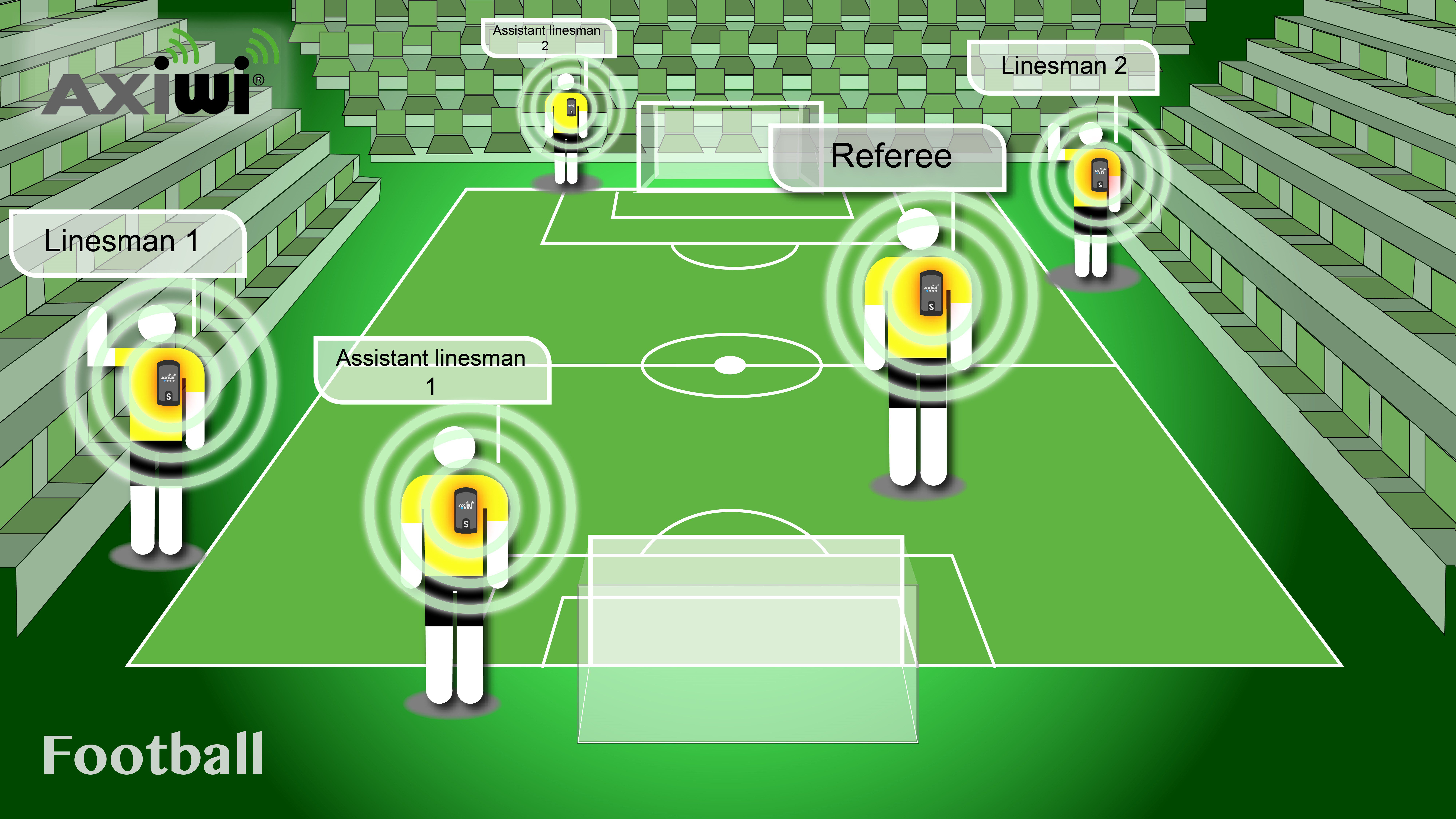 /axiwi-communication-system-referee-soccer