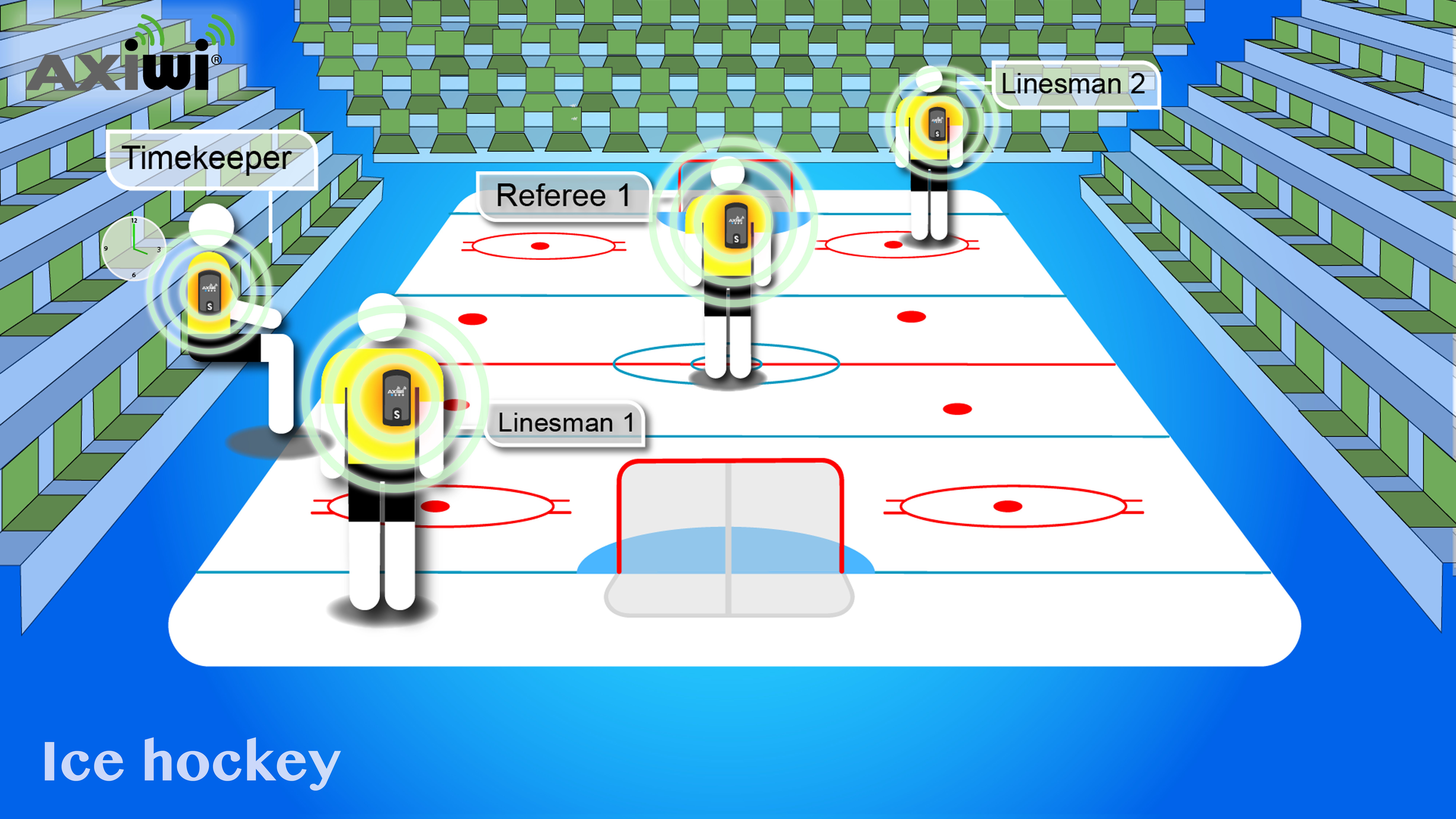AXIWI Communication System Referee ice Hockey axiwi-communication-system-referee-ice-hockey