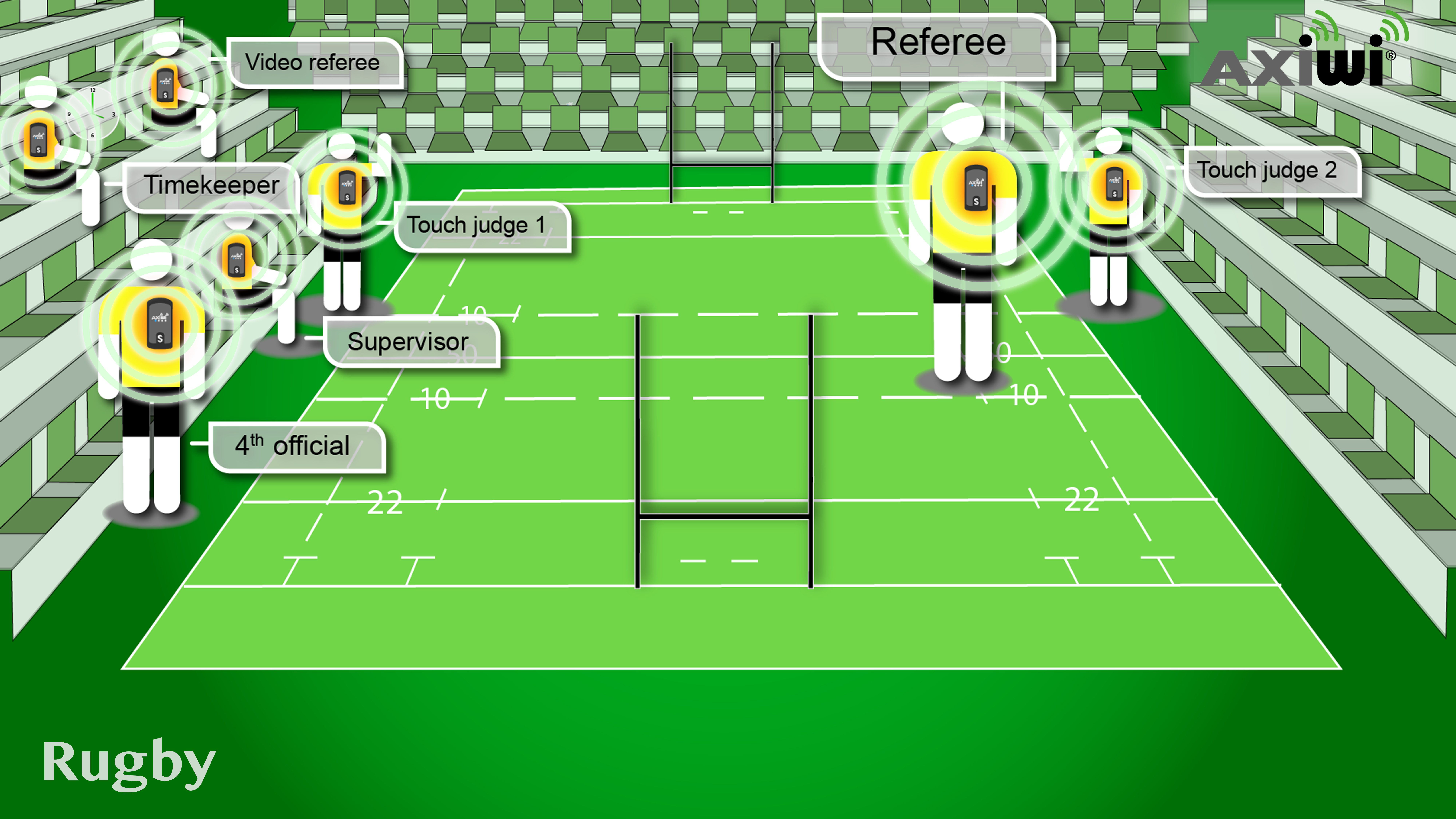 /axiwi-communication-system-referee-rugby